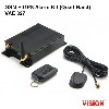 GSM / GPS / Alarm System